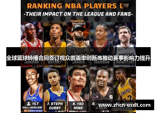 全球篮球转播合同签订观众覆盖率创新高推动赛事影响力提升 全球篮球转播合同签订观众覆盖率创新高推动赛事影响力提升