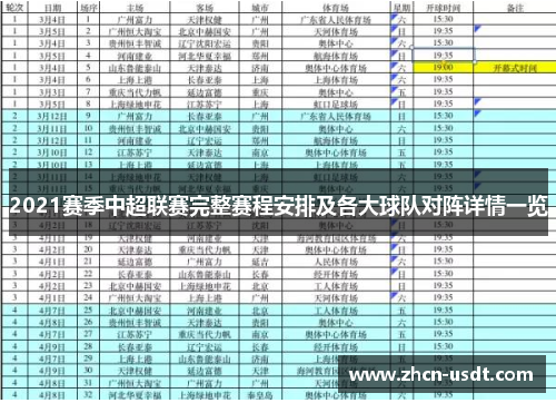 2021赛季中超联赛完整赛程安排及各大球队对阵详情一览