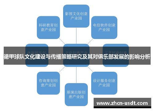 德甲球队文化建设与传播策略研究及其对俱乐部发展的影响分析